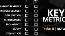 Tesla Vs BMW Key Metrics Charted