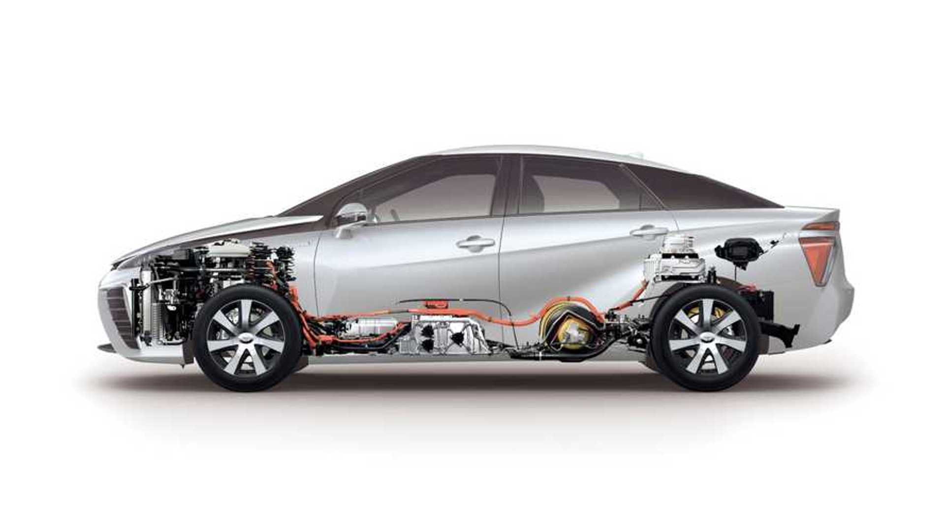Fuel Cell Cosa Sono E Come Funzionano