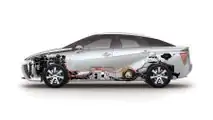 Fuel Cell, come funzionano