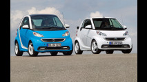smart fortwo edition iceshine cabrio