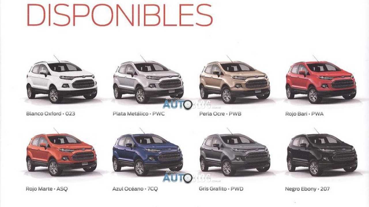 Lanzamiento Ford EcoSport Kinetic Design 1 6 Sigma