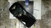 Euro NCAP Crash & Safety Tests of Honda e (2020)
