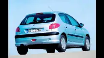 Kleinwagen mit Filter