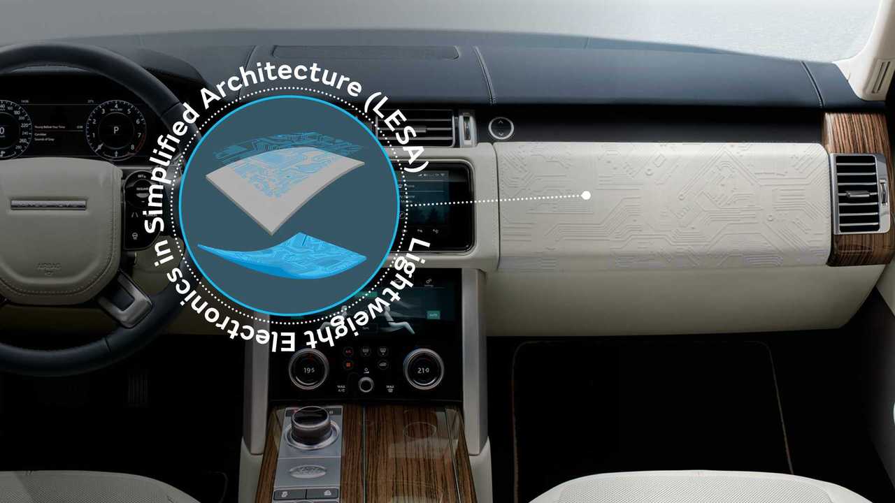 Jaguar Land Rover reveals radical colour-changing dashboard tech