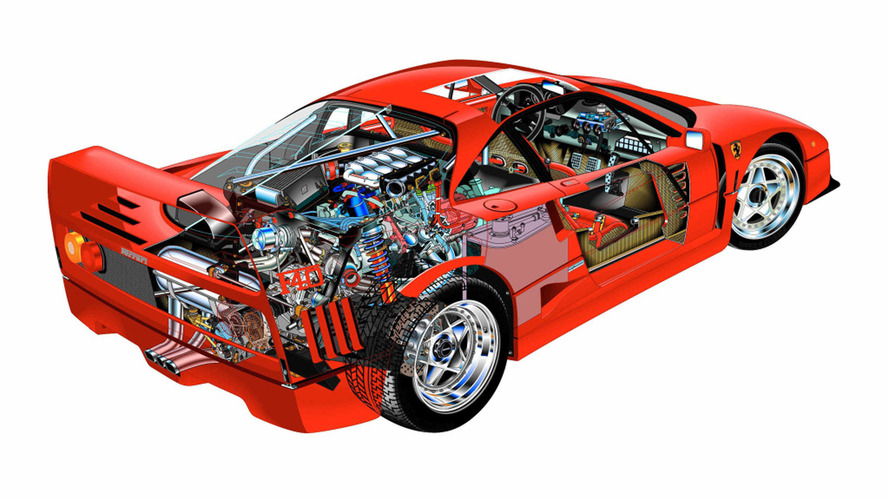 1987 - Ferrari F40