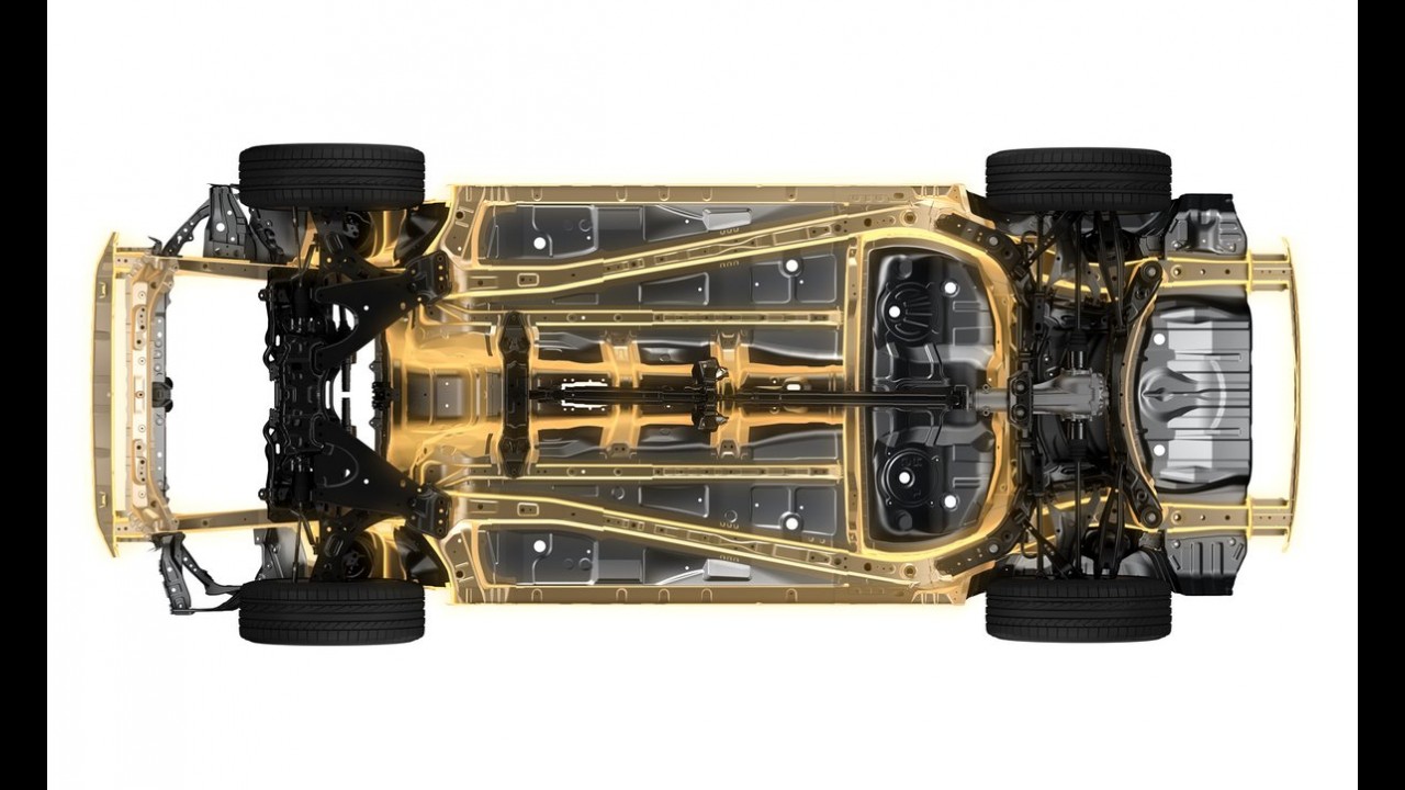 Subaru revela nova plataforma global que estará no próximo Impreza