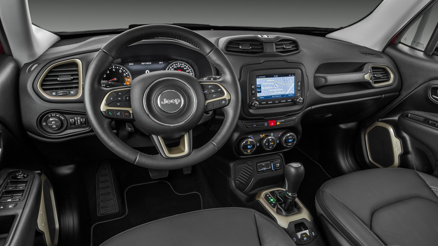 Jeep Renegade Limited 2017