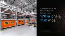Deutsche Accumotive battery plant in Kamenz, Germany