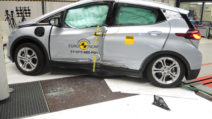 September 2017 EuroNCAP test