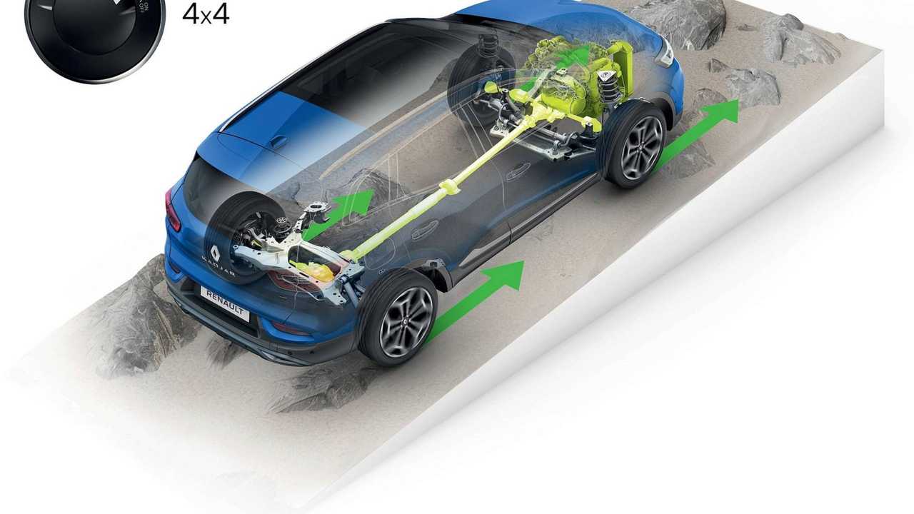 Renault Kadjar 2019