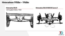 Hinterachsen 356