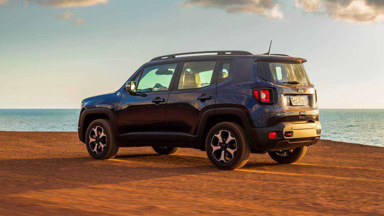 Jeep Renegade 2019