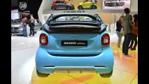 smart al Salone di Ginevra 2016