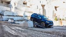 2018 Dacia Duster