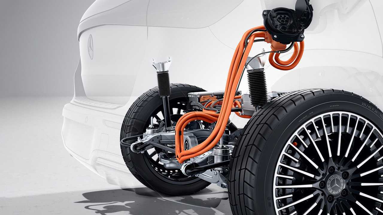 2021 Mercedes-Benz EQA