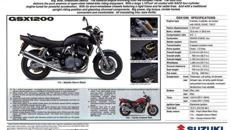 Historia Suzuki GSX