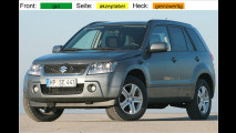 SUVs im Crashtest