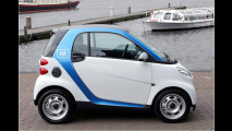 Erste Elektro-Flotte