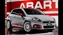 Abarth in Essen