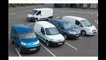Allrad-Wohnmobil