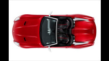 Pininfarina-Hommage