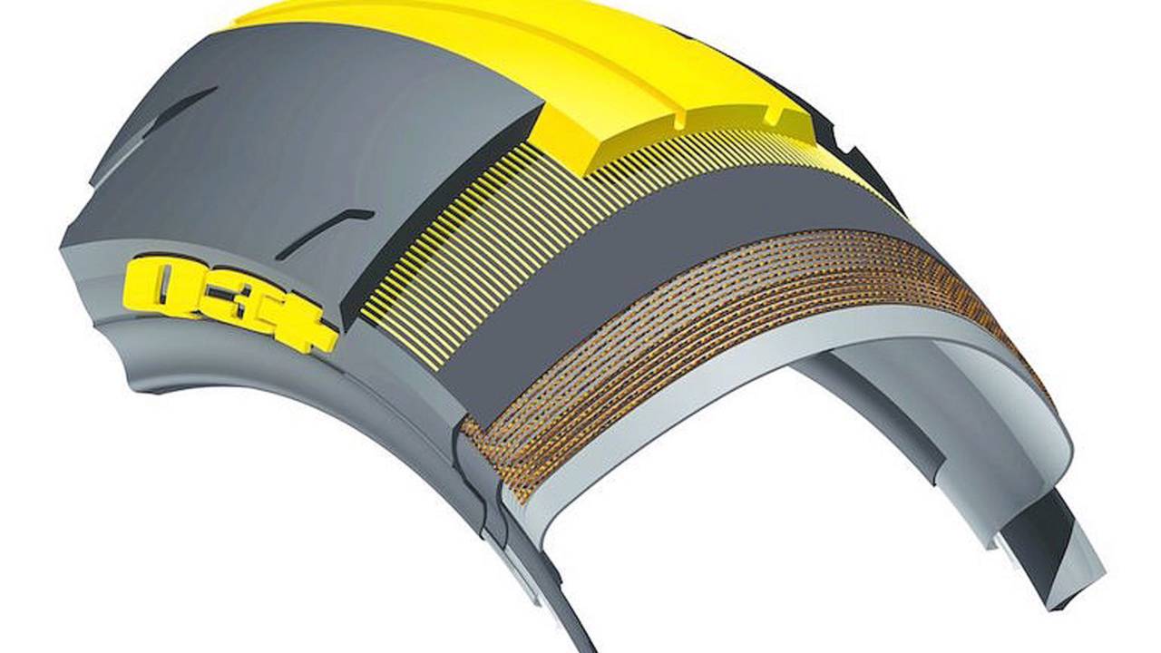 A layered breakdown of Dunlop's Q3+ tires.