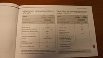 Peugeot 308 GTi instruction book