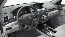 2016 Acura RDX