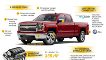 2015 Chevrolet Silverado Custom