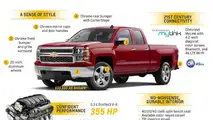 2015 Chevrolet Silverado Custom