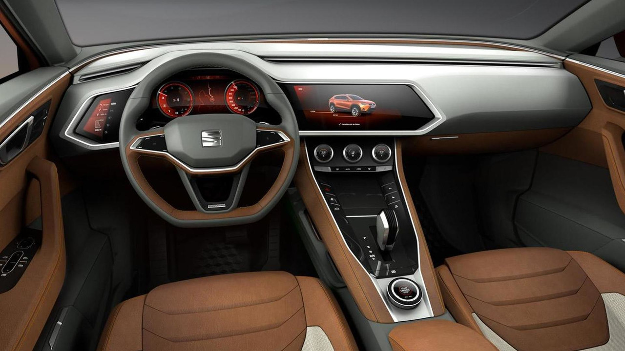 Seat 20V20 concept