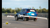 Crash test Mazda CX-5