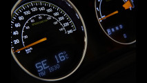 Jeep Compass MY 2014