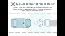 Cadillac Super Cruise