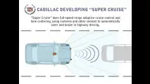 Cadillac Super Cruise