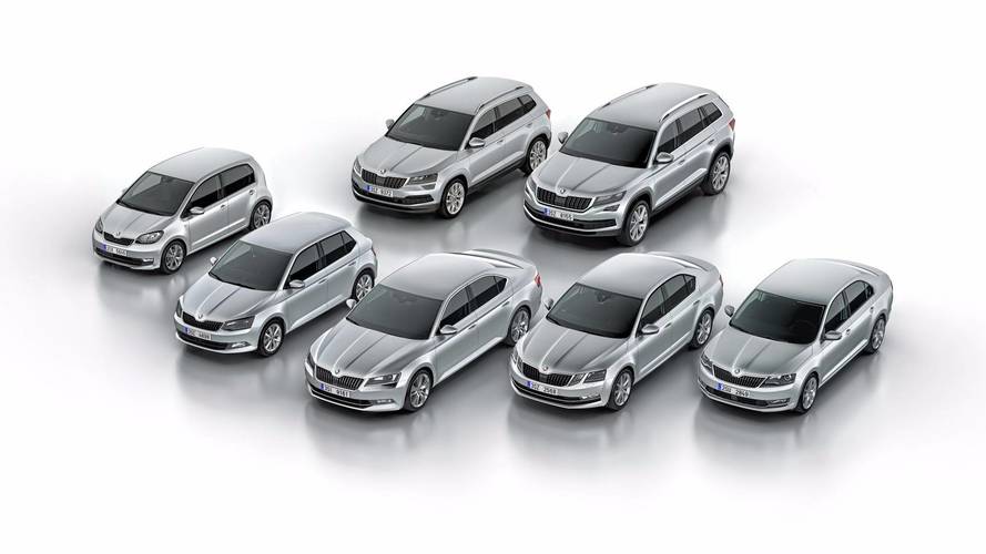 Gamme Škoda