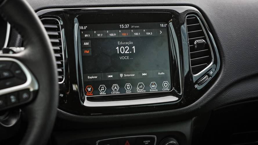 Comparativo Peugeot 3008 x Jeep Compass