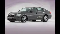 Infiniti M35h