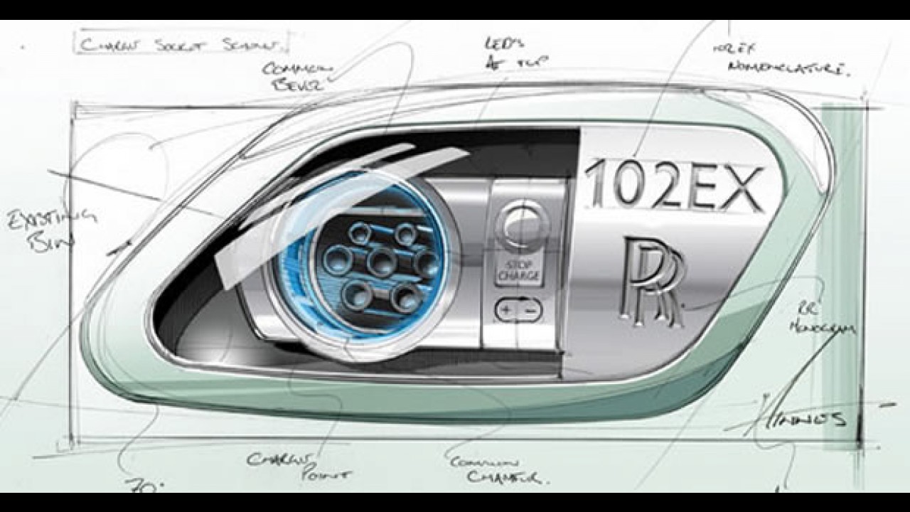 Um Rolls-Royce elétrico?
