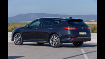 Kia Optima Sportswagon