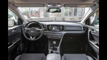 Kia Sportage, le domande