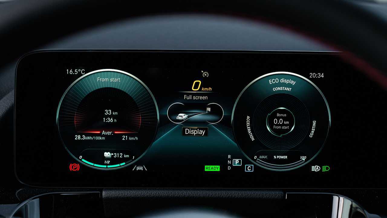 Mercedes-Benz EQA 250