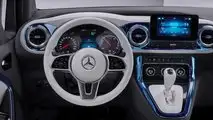 Mercedes-Benz EQT Concept