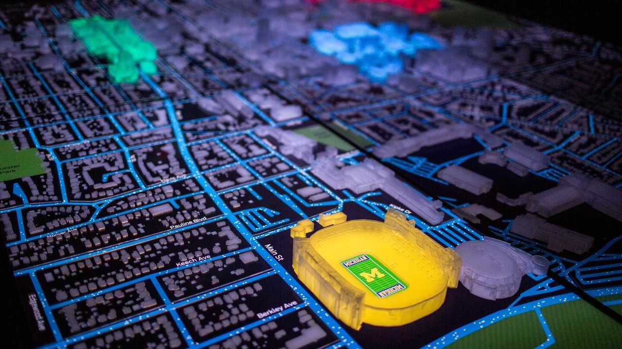 Ford City Insights