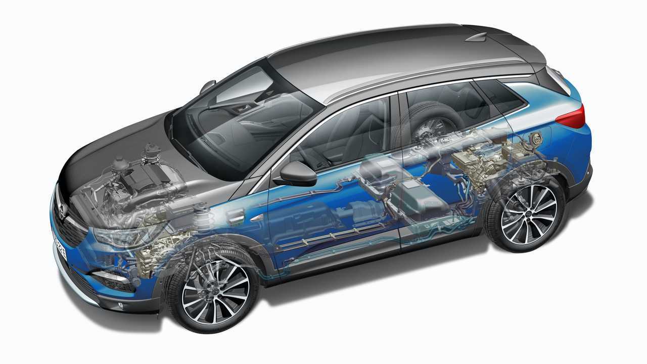 Opel Grandland X Hybrid4, primera prueba