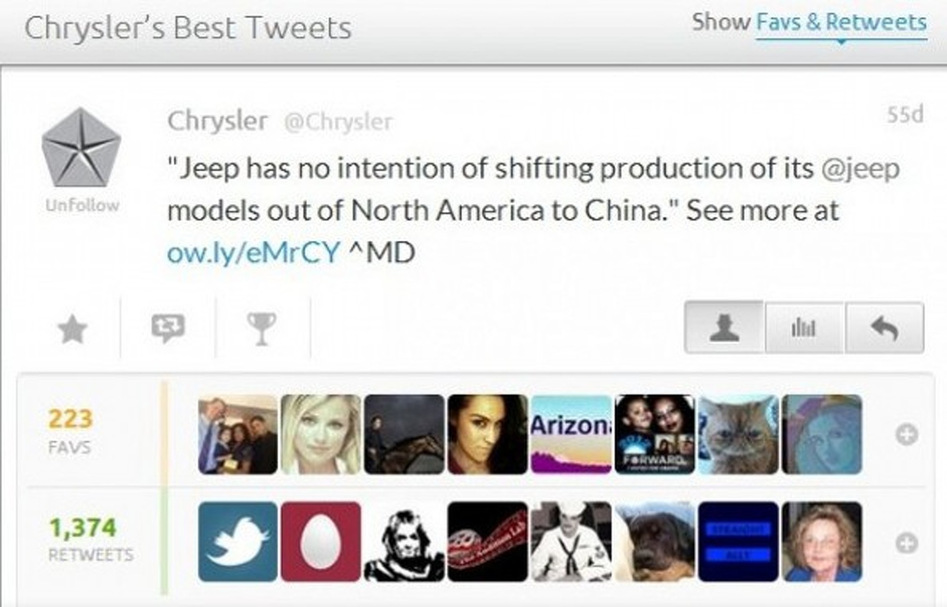 The Best Automotive Retweets of 2012.