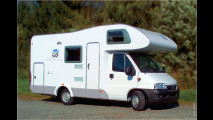 Wohnmobile im Test