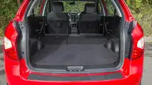 2016 SsangYong Korando