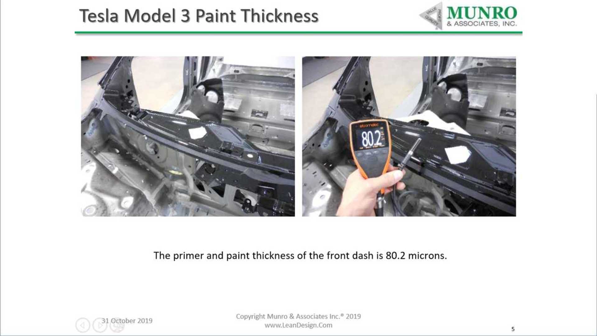 See The Munro & Associates Measurements Of The Tesla Model 3 Paint Thickness