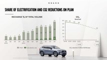 Volvo-Geschäftsbericht: Die Recharge-Quote (also BEVs und PHEVs zusammen) stieg 2019-2021 fast kontinuierlich an